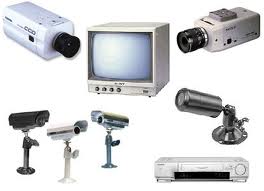 surveillance cameras for ACO